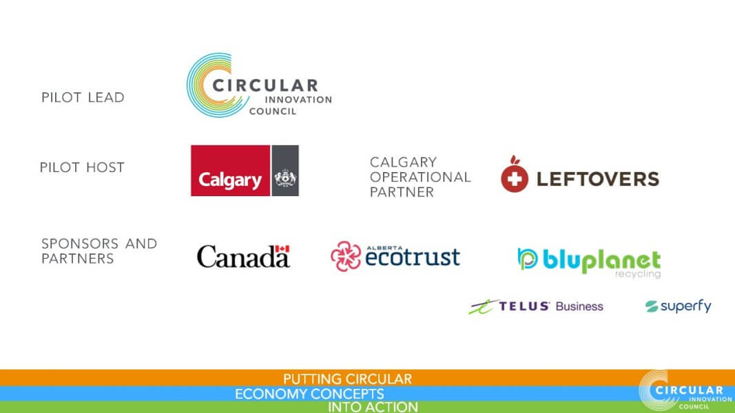 Pilot lead: Circular Innovation Council Pilot host: City of Calgary Operational Partner: Leftovers Foundation Sponsors and Partners: Government of Canada, Alberta EcoTrust, BluePlanet Recycling, Telus Business, Superfy