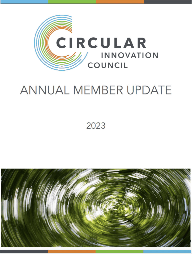 Circular Innovation Council Annual Member Update 2023